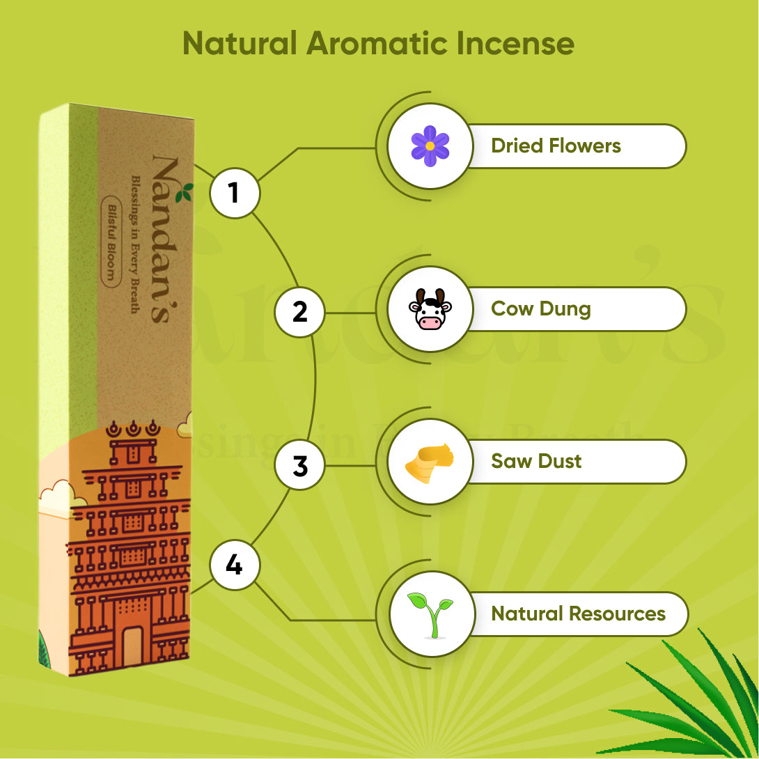 Nandans Blissful Bloom Incense Sticks