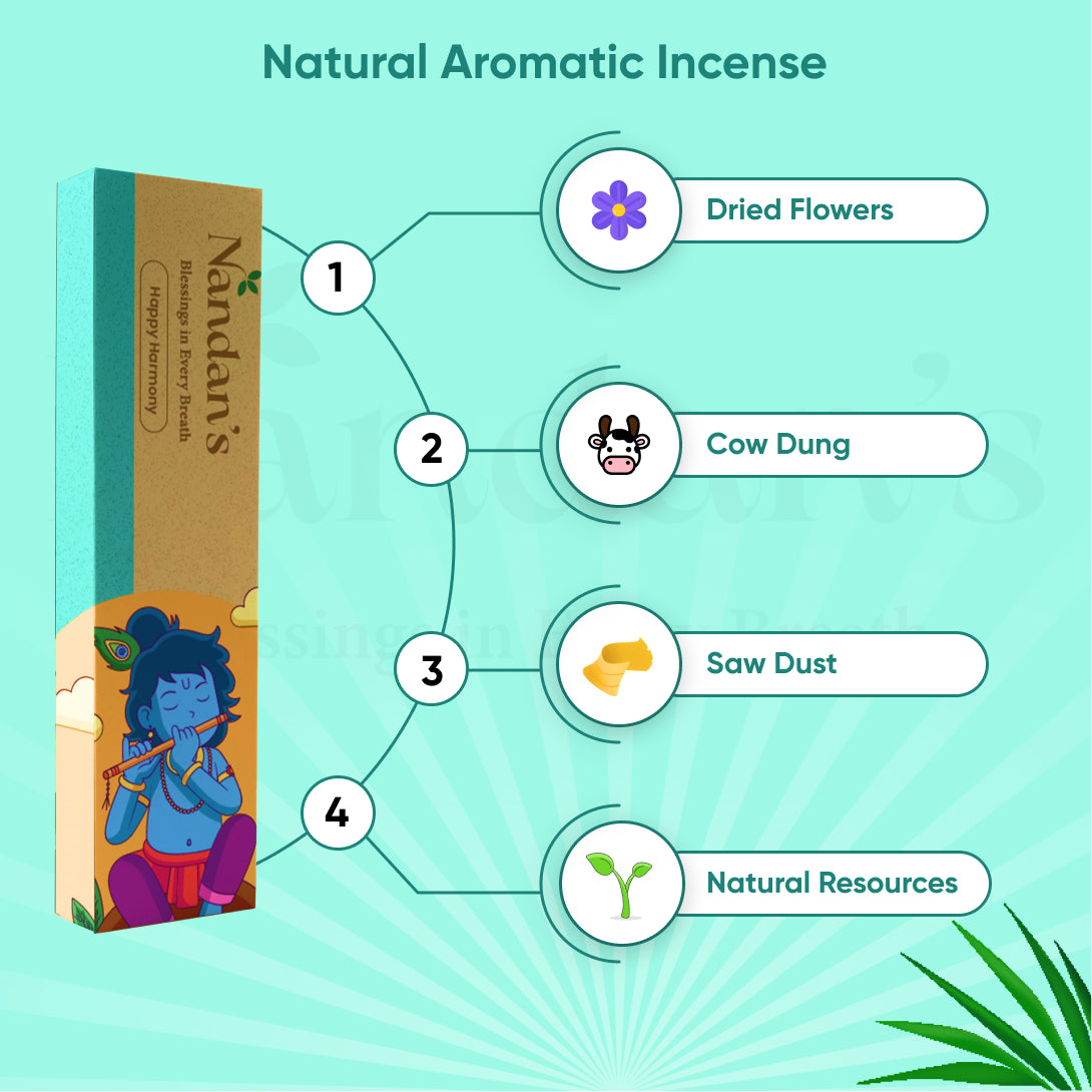 Nandan Happy Harmony Incense Sticks