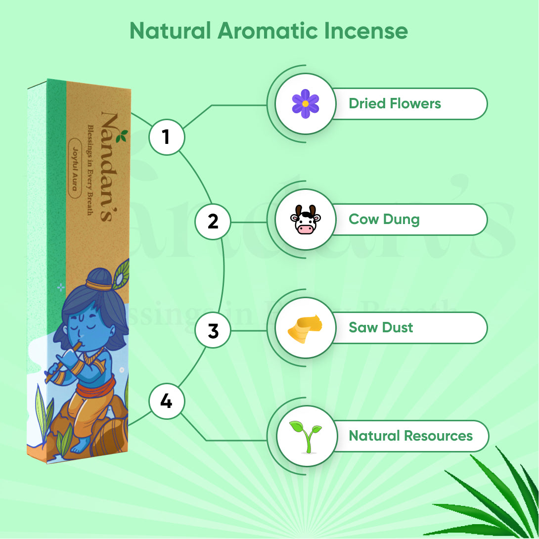 Nandans Joyful Aura Incense Sticks